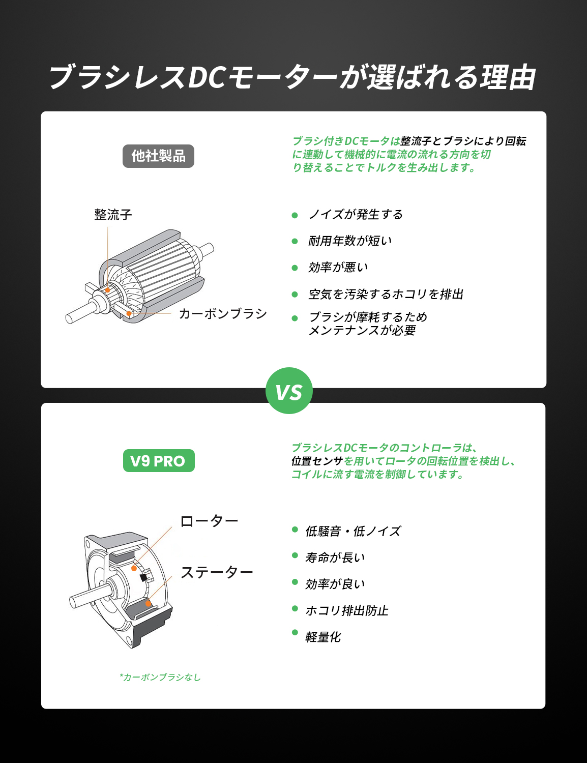 Vactidy V9PRO - Vactidy Vactidy V9PRO - Vactidy